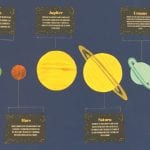 Remembering The 1969 Moon Landing